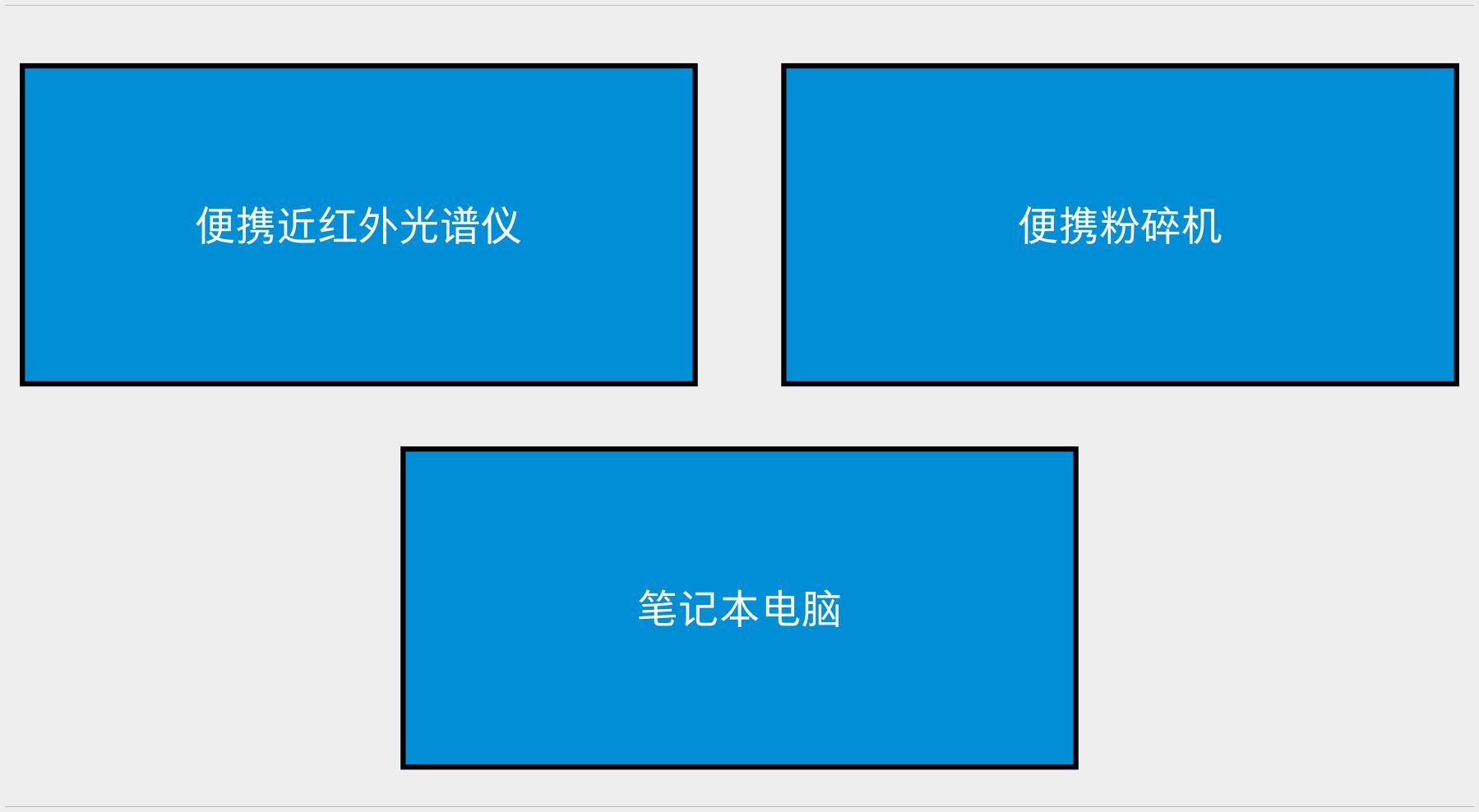 FT-NIR 應(yīng)用于打葉復(fù)烤原煙